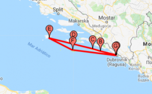 Itinerario in barca a vela da Dubrovnik