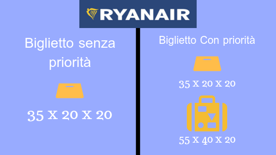 Misure bagaglio a mano Ryanair